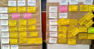 Nachhaltigkeitscamp Bonn 2017 Sessionplan