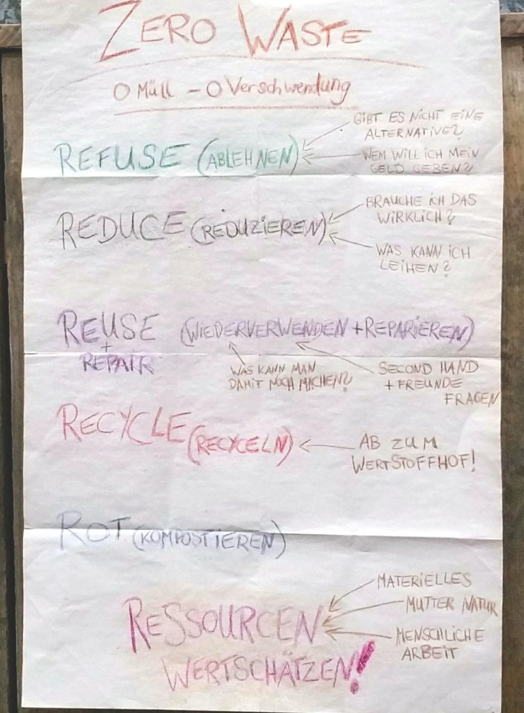 Zero Waste - jeder Schritt zählt