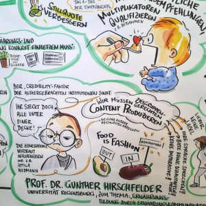 Cartoon von Susanne Ferrari